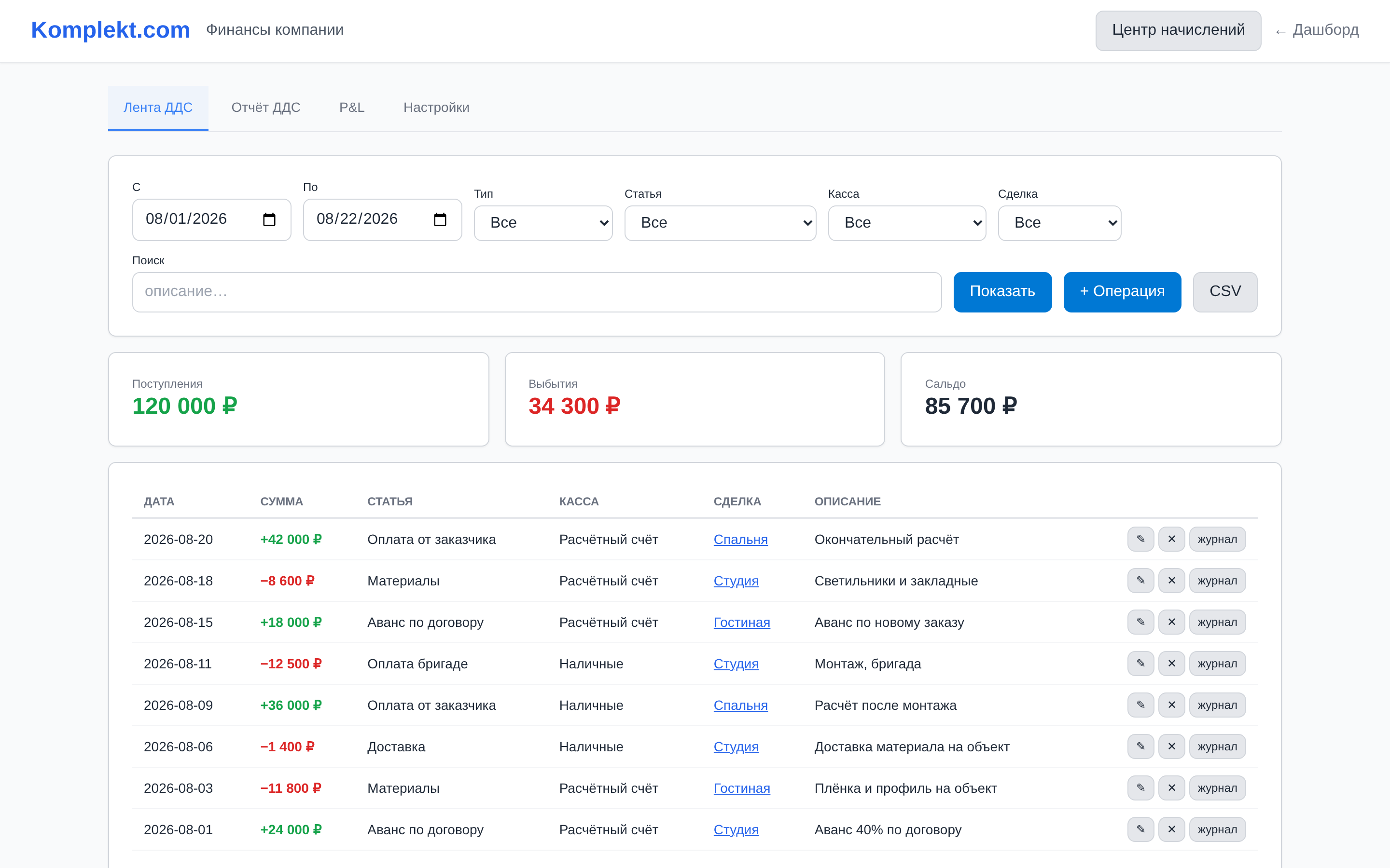 Экран программы Komplekt.com: Забыл взять деньги с клиента
