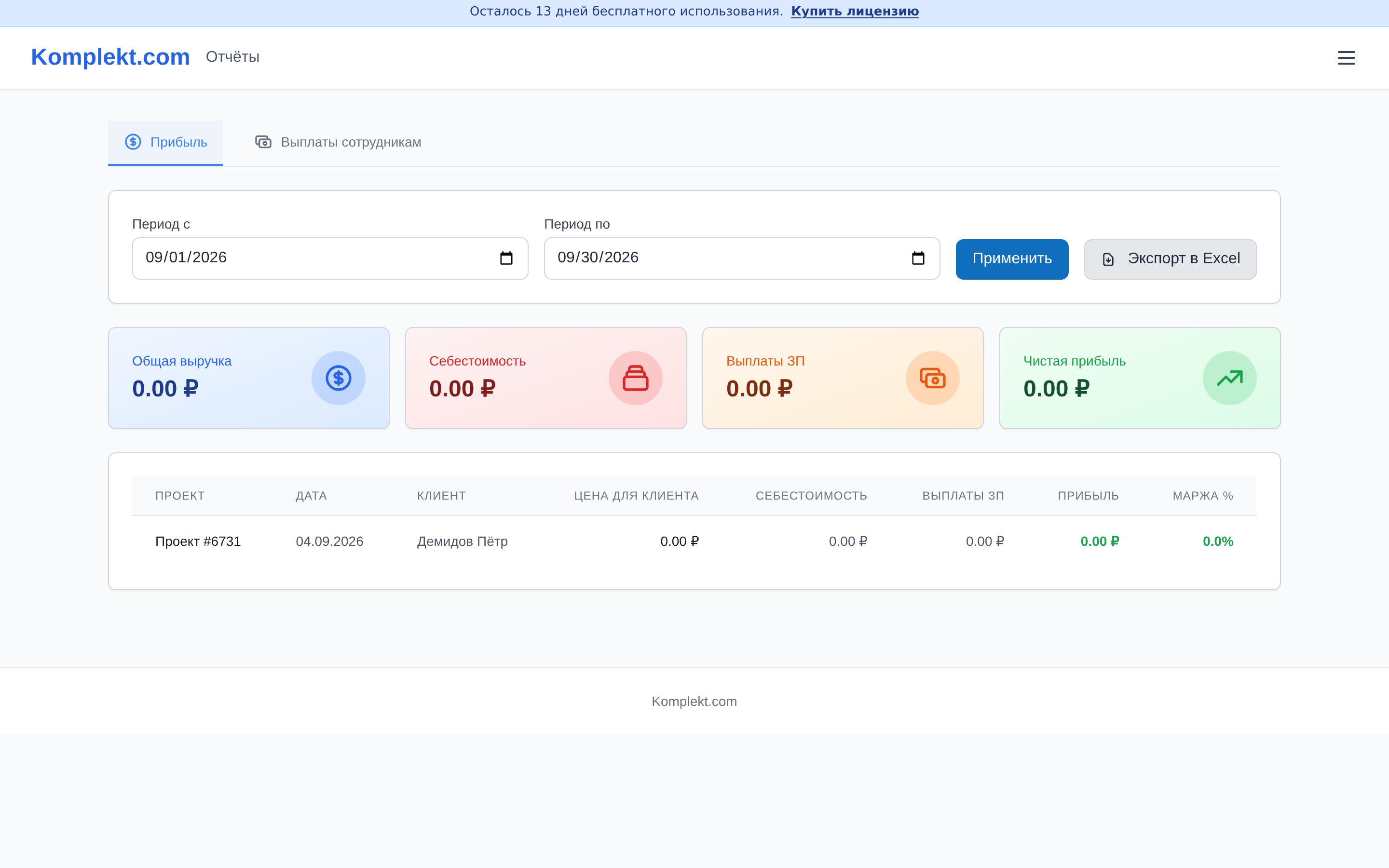 Экран программы Komplekt.com: Анализ рентабельности для корректировки цен